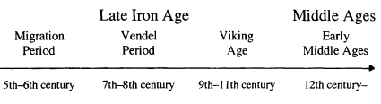 Table  Description automatically generated with low confidence